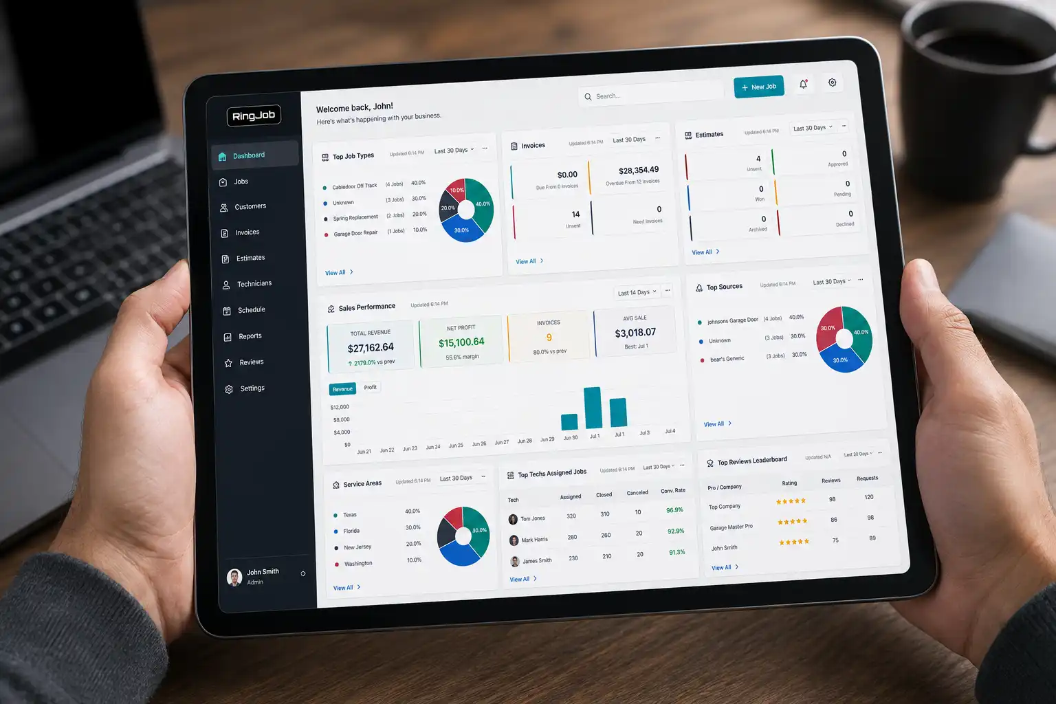RingJob dashboard on tablet