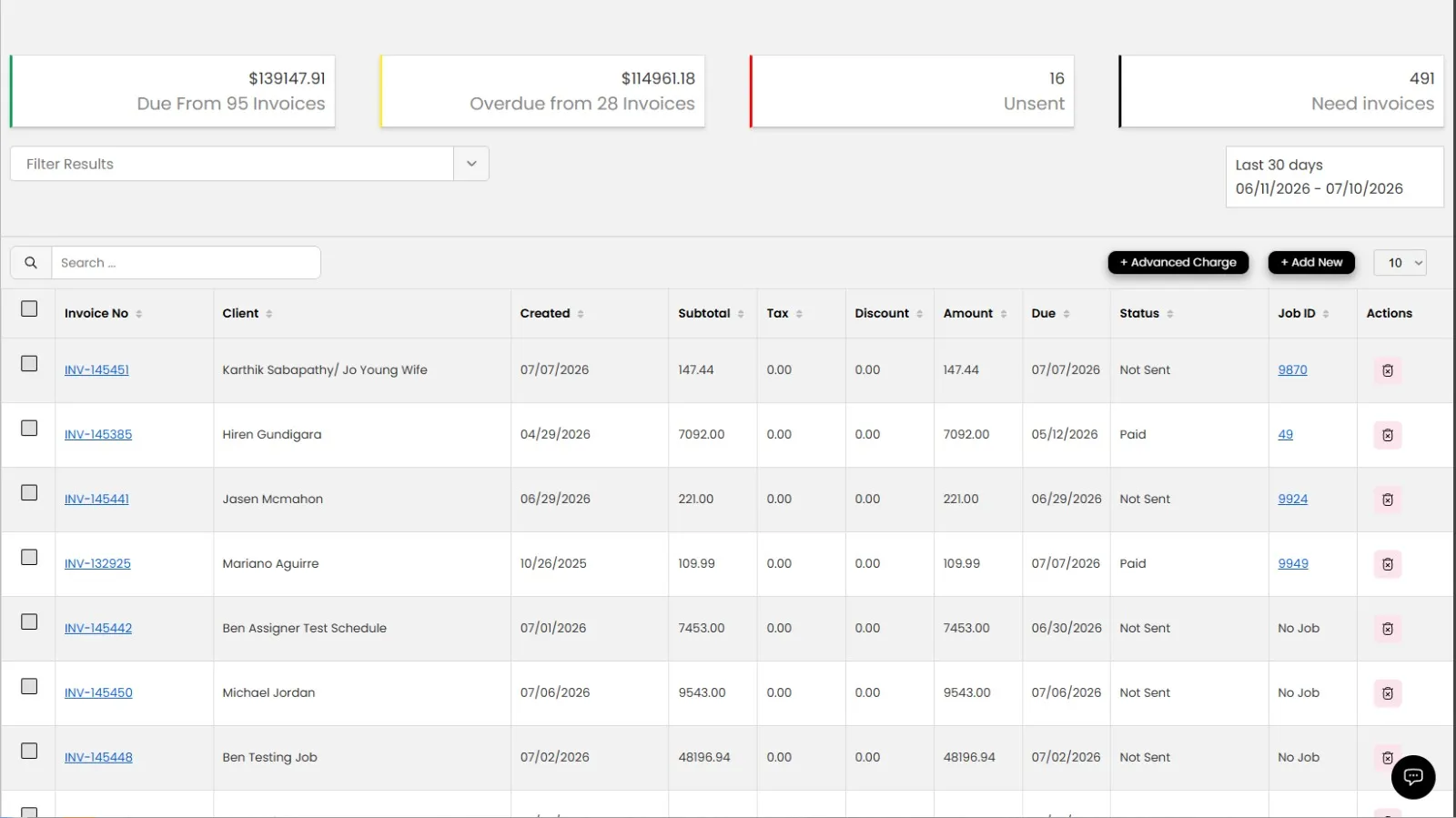 RingJob invoices